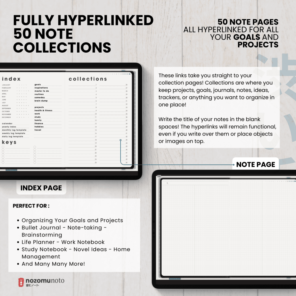 Dated 2026 Digital Planner Shibui Techo NozomuNoto Notebook Weekly Monthly Calendar Japanese Multipurpose Minimalist ADHD Bullet Journal Hyperlinked PDF Goodnotes Notability Landscape Android iPad Student Study Noteshelf Samsung Notes Xodo