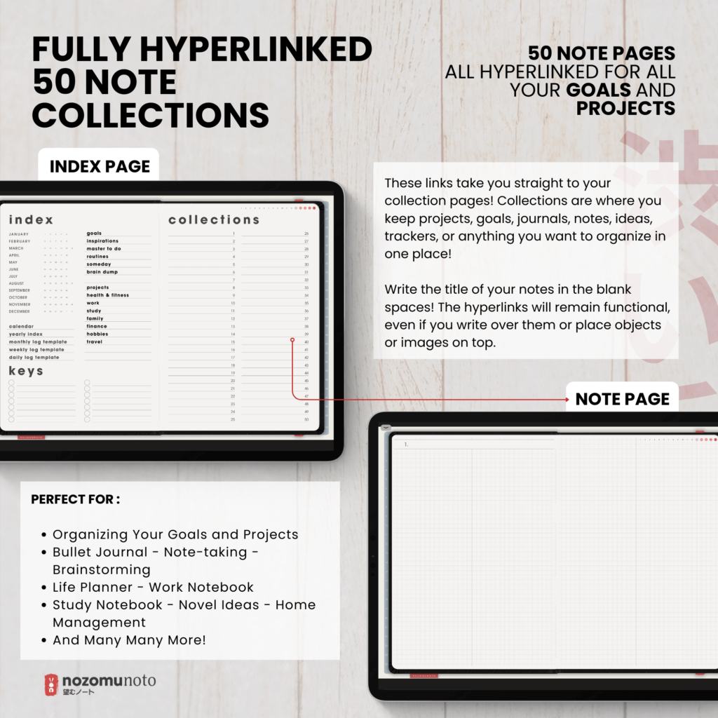 Dated 2026 Digital Planner Shibui Techo NozomuNoto Notebook Weekly Monthly Calendar Japanese Multipurpose Minimalist ADHD Bullet Journal Hyperlinked PDF Goodnotes Notability Landscape Android iPad Student Study Noteshelf Samsung Notes Xodo