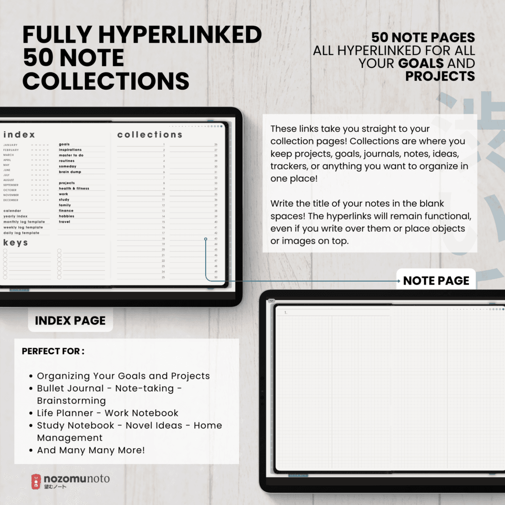 Undated Digital Planner Shibui Techo NozomuNoto Notebook Weekly Monthly Calendar Japanese Multipurpose Minimalist ADHD Bullet Journal Hyperlinked PDF Goodnotes Notability Landscape Android iPad Student Study Noteshelf Samsung Notes Xodo