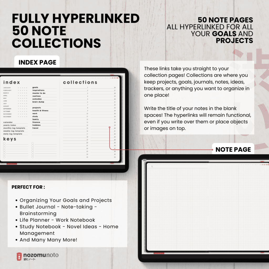 Undated Digital Planner Shibui Techo NozomuNoto Notebook Weekly Monthly Calendar Japanese Multipurpose Minimalist ADHD Bullet Journal Hyperlinked PDF Goodnotes Notability Landscape Android iPad Student Study Noteshelf Samsung Notes Xodo