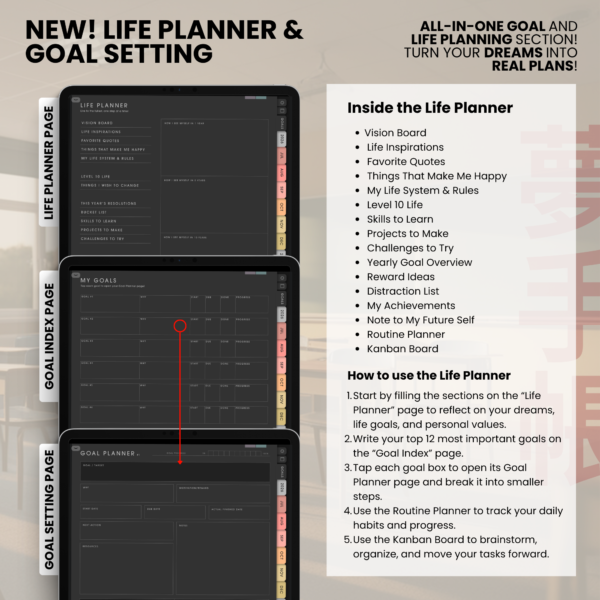 11. Life Planner Yume Techo Academic 26-27 Portrait - Dark Garden + All Colors