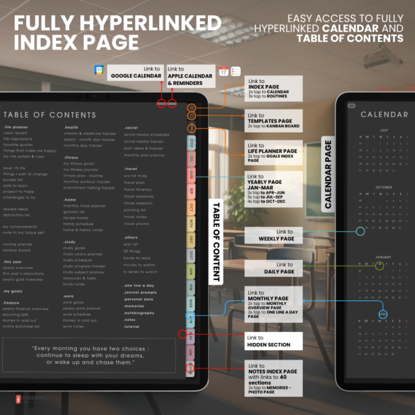 5 Yume Techo Academic 26-27 Portrait - Dark Garden + All Colors