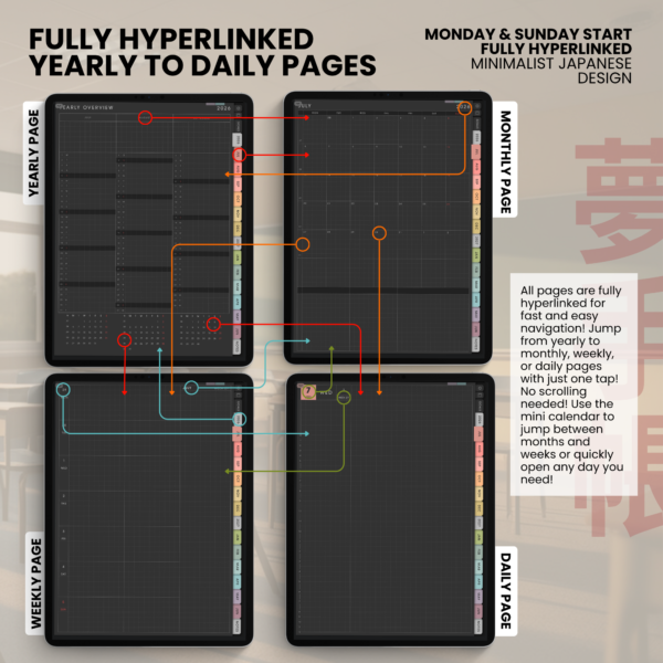 6. Hyperlinked pages Yume Techo Academic 26-27 Portrait - Dark Garden + All Colors