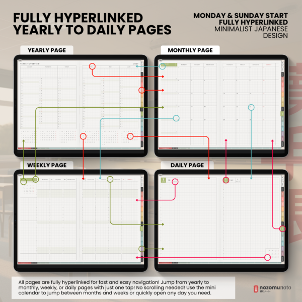 7. Hyperlinked pages Dated Academic 2026 2027 Digital Planner Yume Techo NozomuNoto Notebook Daily Weekly Monthly Calendar Japanese Multipurpose Minimalist ADHD Bullet Journal Hyperlinked PDF Goodnotes Notability Landscape Android iPad Student Noteshelf Samsung Hobonichi Noteful Penly Kilonotes Collanote Zoomnotes Noteful Starnote Samsung