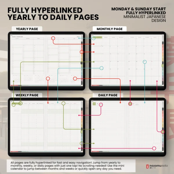7. Hyperlinked pages Yume Techo Academic 26-27 Landscape - Garden + All Colors — product preview