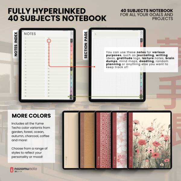 7. Notes & Section Yume Techo Academic 26-27 Portrait - Garden + All Colors