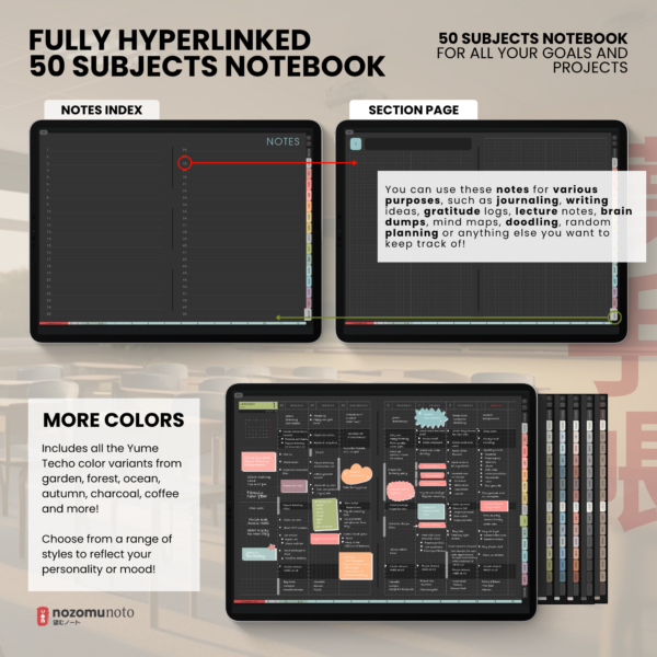 8. Notes & Section Dated Academic 2026 2027 Digital Planner Yume Techo NozomuNoto Notebook Daily Weekly Monthly Calendar Japanese Multipurpose Minimalist ADHD Bullet Journal Hyperlinked PDF Goodnotes Notability Landscape Android iPad Student Noteshelf Samsung Hobonichi Noteful Penly Kilonotes Collanote Zoomnotes Noteful Starnote Samsung