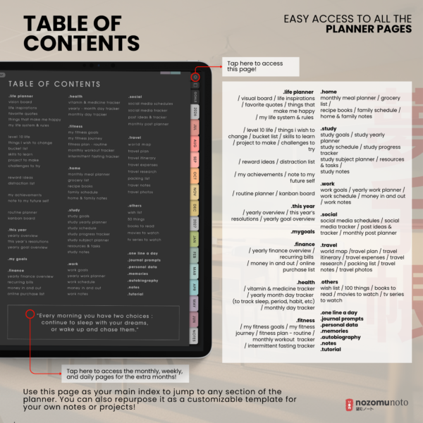 9. Table of contents Yume Techo Academic 26-27 Portrait - Dark Garden + All Colors