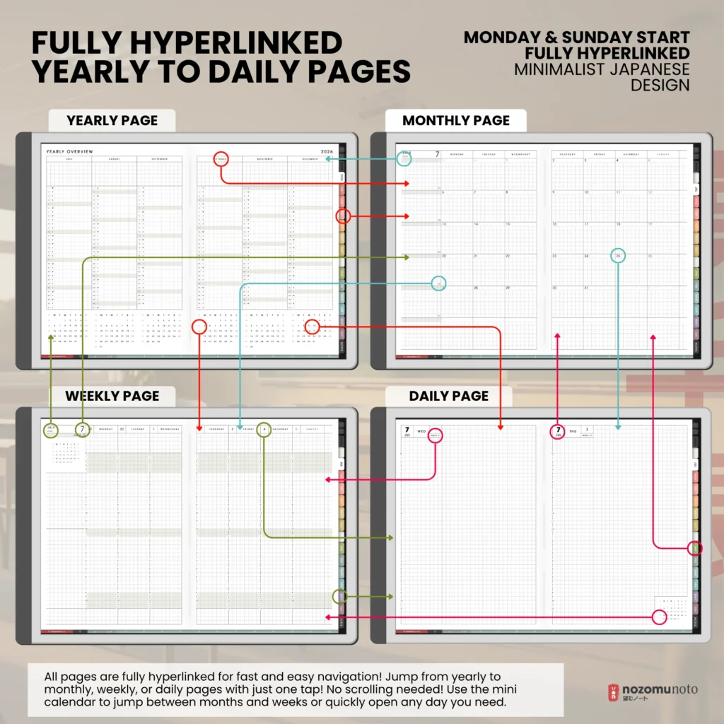 Yume Techo Academic 2026 2027 Landscape E-Reader digital planner and notebook hyperlinked pages preview.
