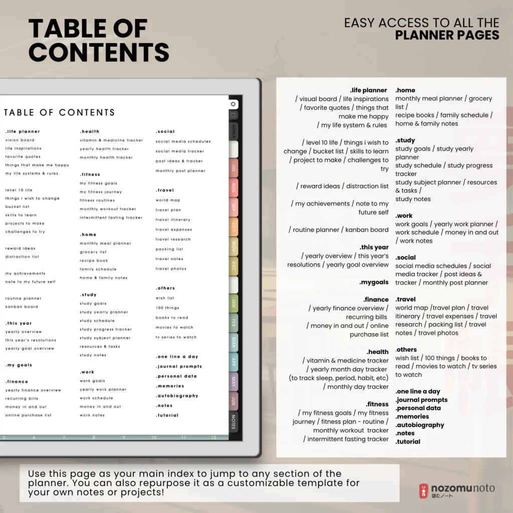 Yume Techo Academic 2026 2027 Landscape E-Reader digital planner and notebook table of contents preview.