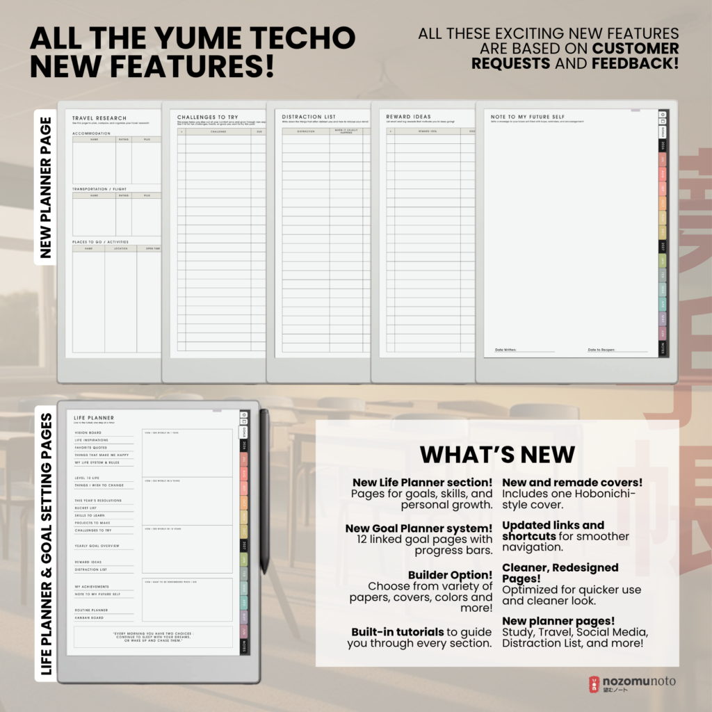 Yume Techo Academic 2026 2027 Portrait E-Reader digital planner and notebook what is new page preview.