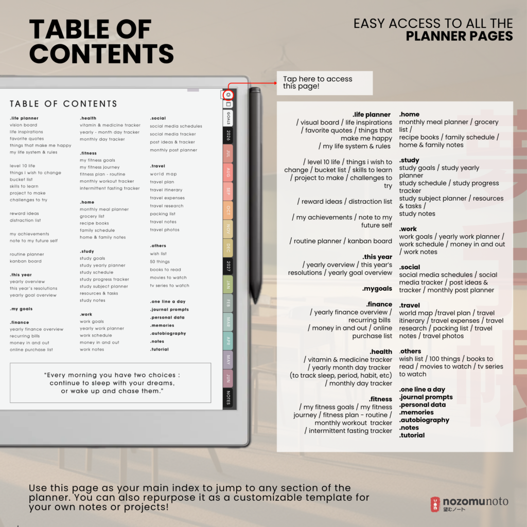 Yume Techo Academic 2026 2027 Portrait E-Reader digital planner and notebook table of contents preview.