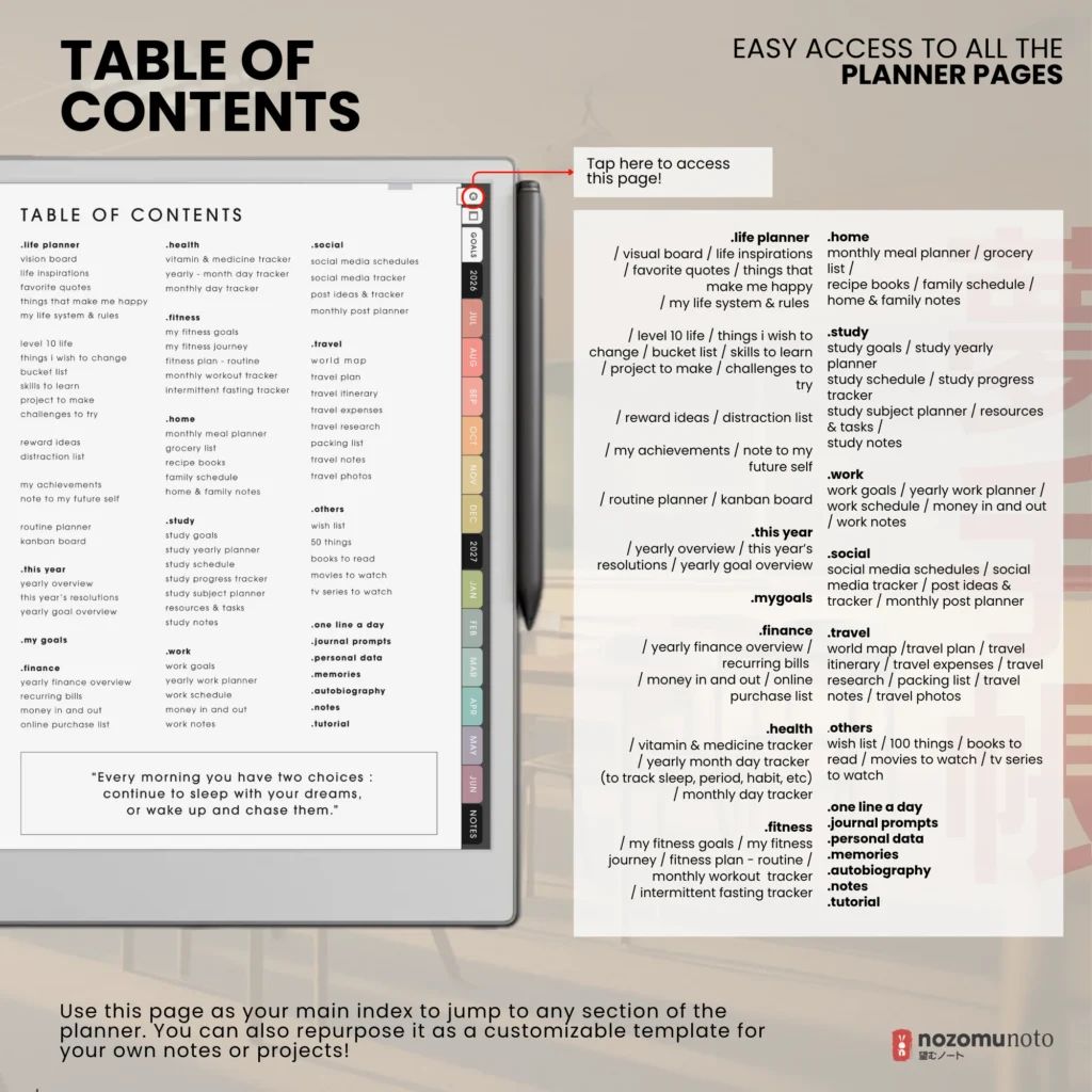 Yume Techo Academic 2026 2027 Portrait E-Reader digital planner and notebook table of contents preview.