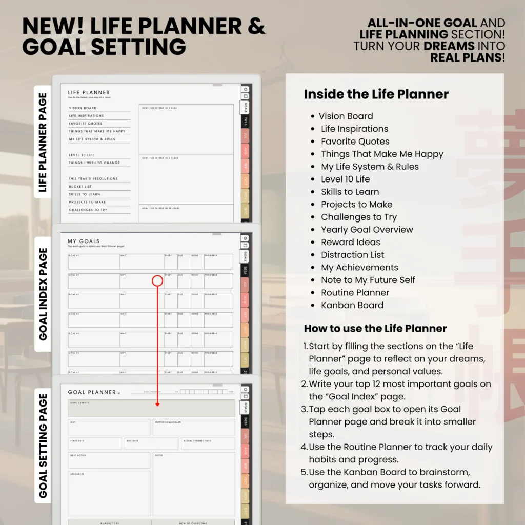 Yume Techo Academic 2026 2027 Portrait E-Reader digital planner and notebook life planner pages preview.
