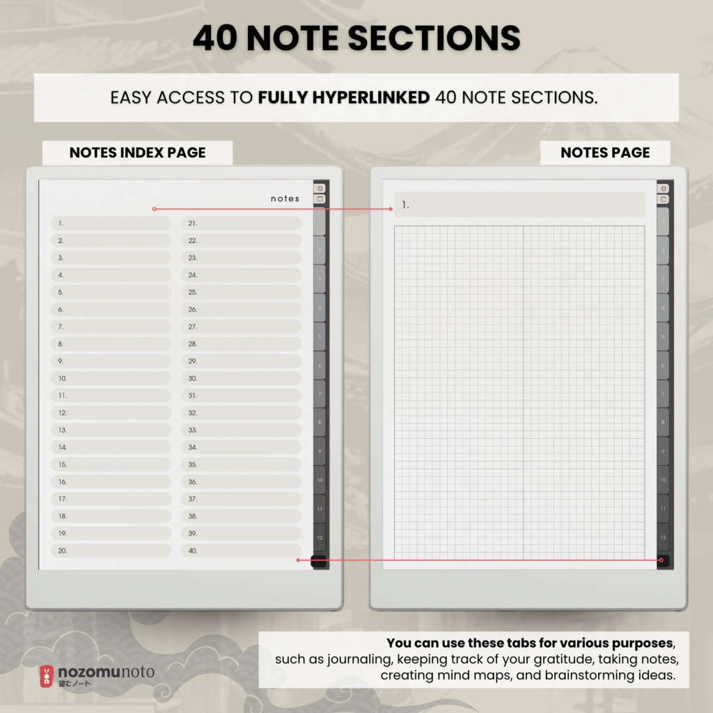 Yume Noto V1 Portrait E-Reader Charcoal second landing page preview for reMarkable 2, reMarkable Paper Pro, Kindle Scribe, Supernote, Onyx Boox, and Bigme.