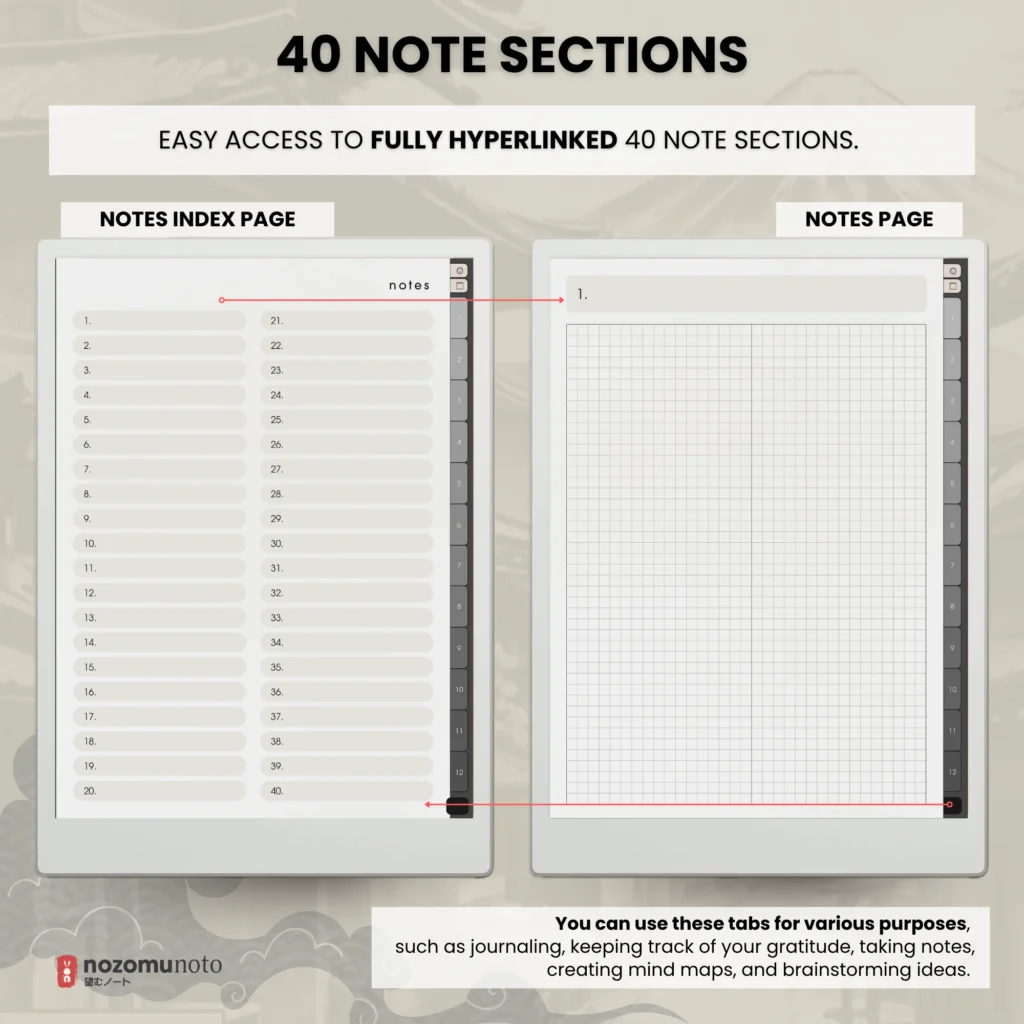 Yume Noto V1 Portrait E-Reader Charcoal second landing page preview for reMarkable 2, reMarkable Paper Pro, Kindle Scribe, Supernote, Onyx Boox, and Bigme.