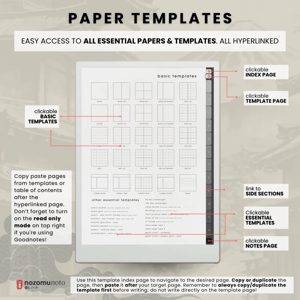 Yume Noto V1 Portrait E-Reader Charcoal paper template overview for reMarkable 2, reMarkable Paper Pro, Kindle Scribe, Supernote, Onyx Boox, and Bigme.