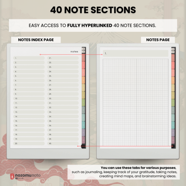 Yume Noto V1 Portrait E-Reader Garden second landing page preview for reMarkable 2, reMarkable Paper Pro, Kindle Scribe, Supernote, Onyx Boox, and Bigme.