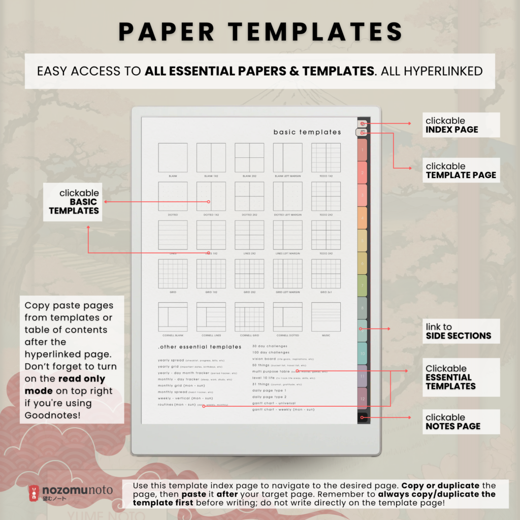 Yume Noto V1 Portrait E-Reader Garden paper template overview for reMarkable 2, reMarkable Paper Pro, Kindle Scribe, Supernote, Onyx Boox, and Bigme.