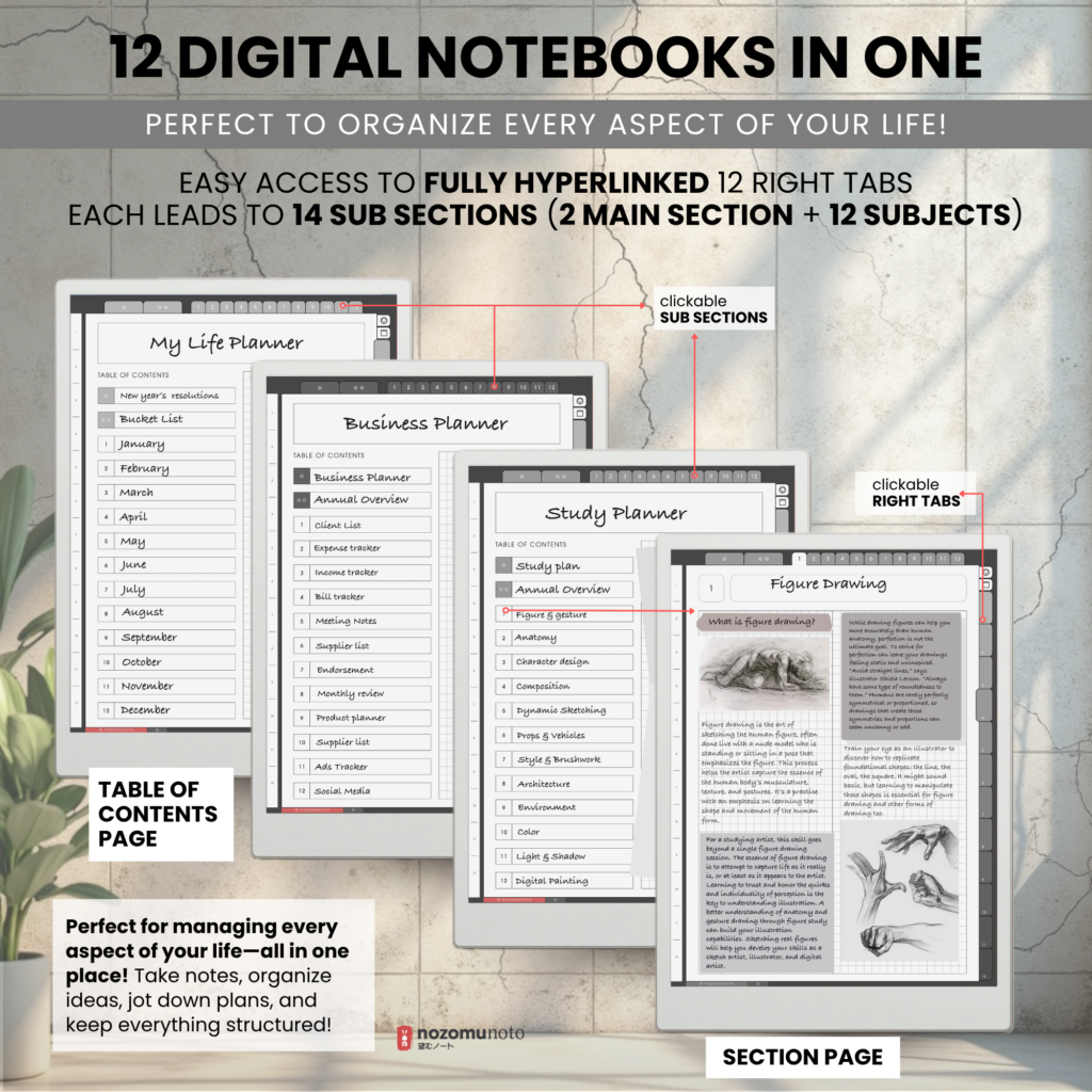 Yume Noto V2 Portrait E-Reader Charcoal twelve notebooks in one with linked side tabs and sections for reMarkable, Kindle Scribe, Supernote, Boox, and Bigme.