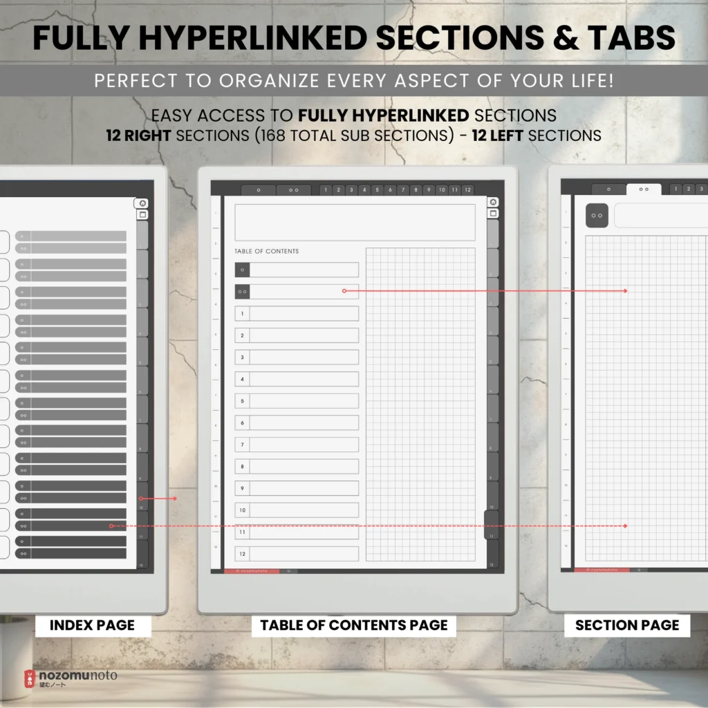 Yume Noto V2 Portrait E-Reader Charcoal notebook landing page and navigation preview for reMarkable, Kindle Scribe, Supernote, Boox, and Bigme.
