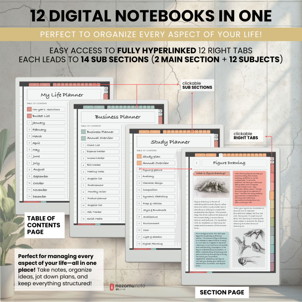 Yume Noto V2 Portrait E-Reader Garden twelve notebooks in one with linked side tabs and sections for reMarkable, Kindle Scribe, Supernote, Boox, and Bigme.