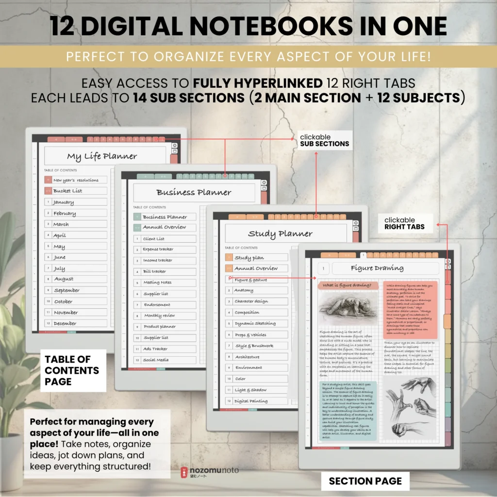 Yume Noto V2 Portrait E-Reader Garden twelve notebooks in one with linked side tabs and sections for reMarkable, Kindle Scribe, Supernote, Boox, and Bigme.