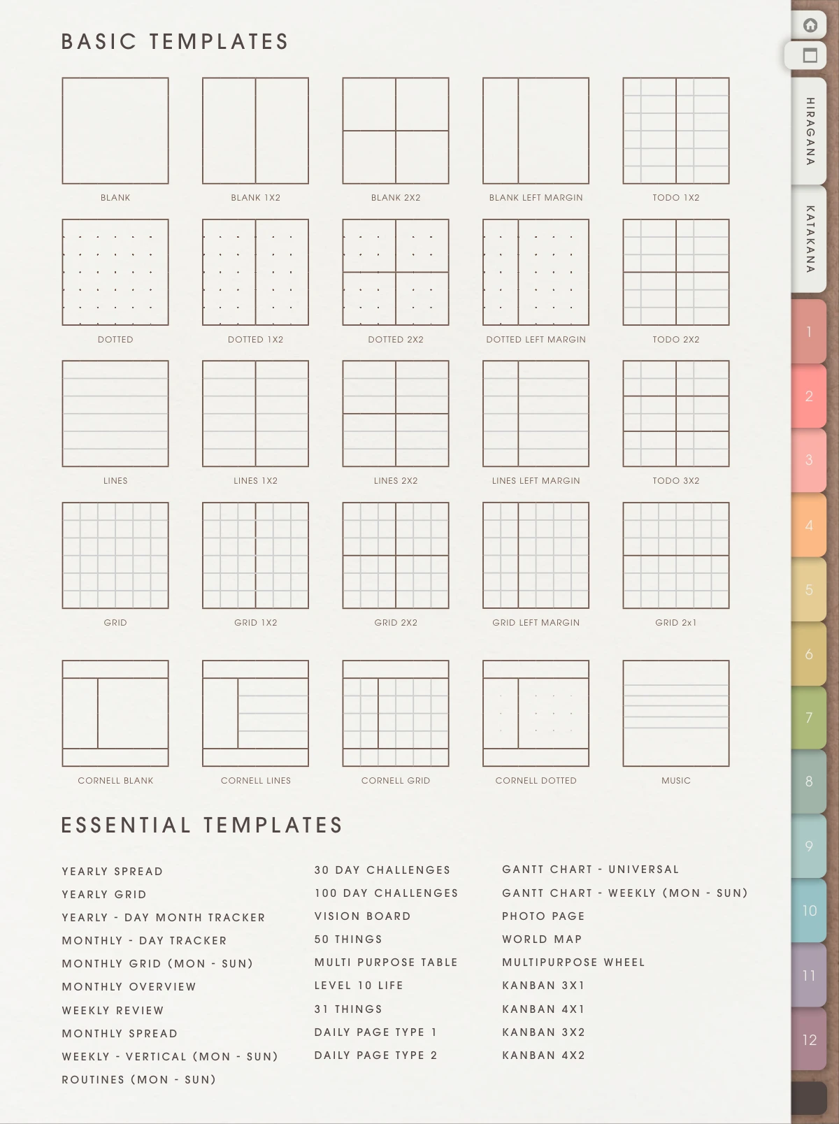 Template index with basic papers and essential templates