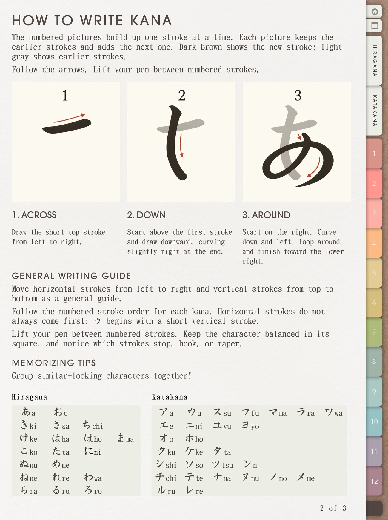 How to Write Kana