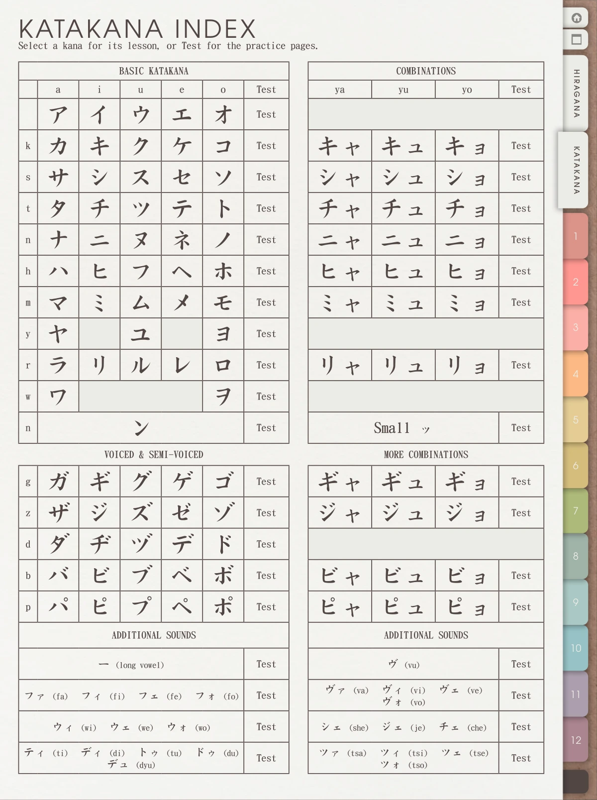 Katakana Index