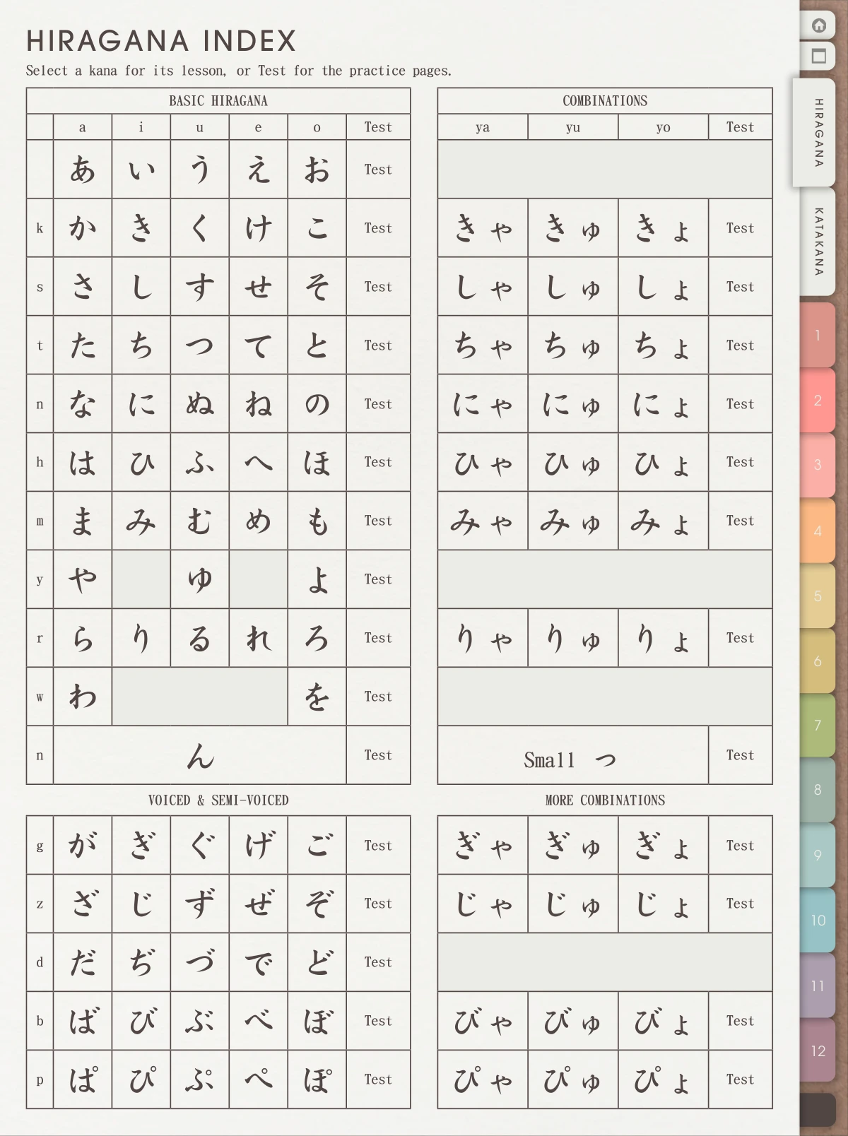 Hiragana Index