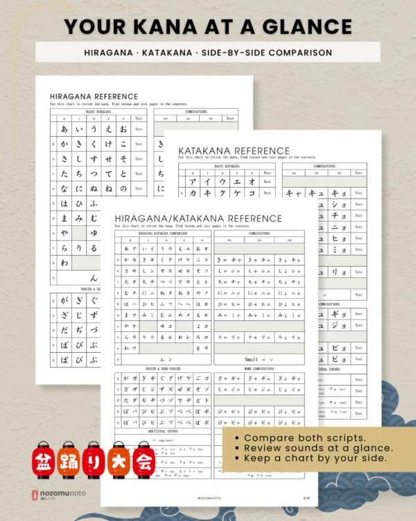 ikigai-kana-printable-07 Hiragana and katakana comparison chart for reviewing kana.