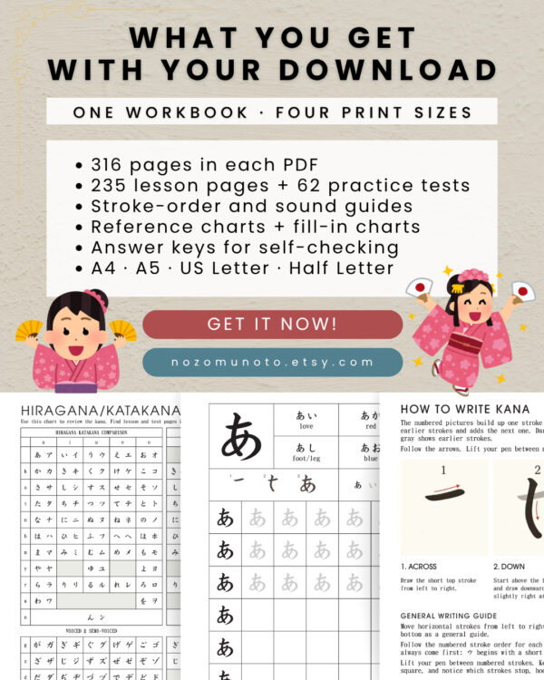 ikigai-kana-printable-10 Printable workbook contents: four paper-size PDFs, lessons, practice tests, guides, charts, and answer keys.
