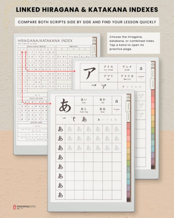 Ikigai Noto linked hiragana and katakana indexes, showing both kana charts side by side with hiragana and katakana writing lesson previews.