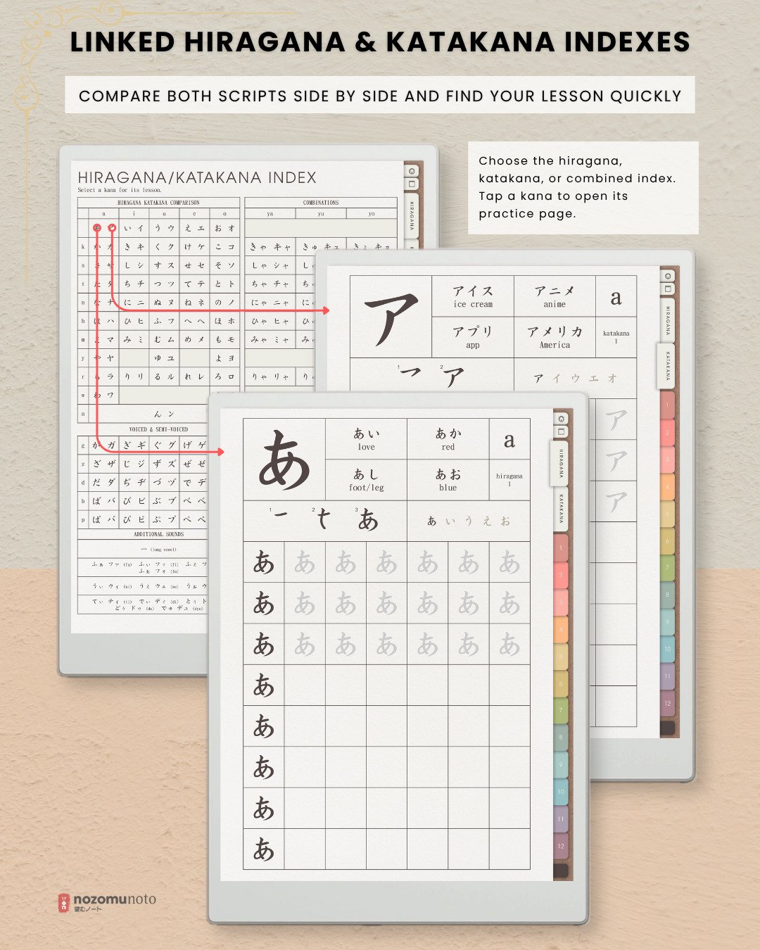 Ikigai Noto linked hiragana and katakana indexes, showing both kana charts side by side with hiragana and katakana writing lesson previews.