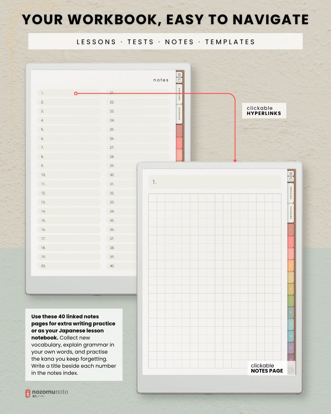 Ikigai Noto notes index with 40 linked grid notes pages for Japanese vocabulary, grammar, class notes, and extra kana writing practice.
