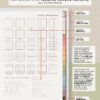 Ikigai Noto paper template index with hyperlinked basic and essential templates, clickable side tabs, and instructions for copying reusable pages.