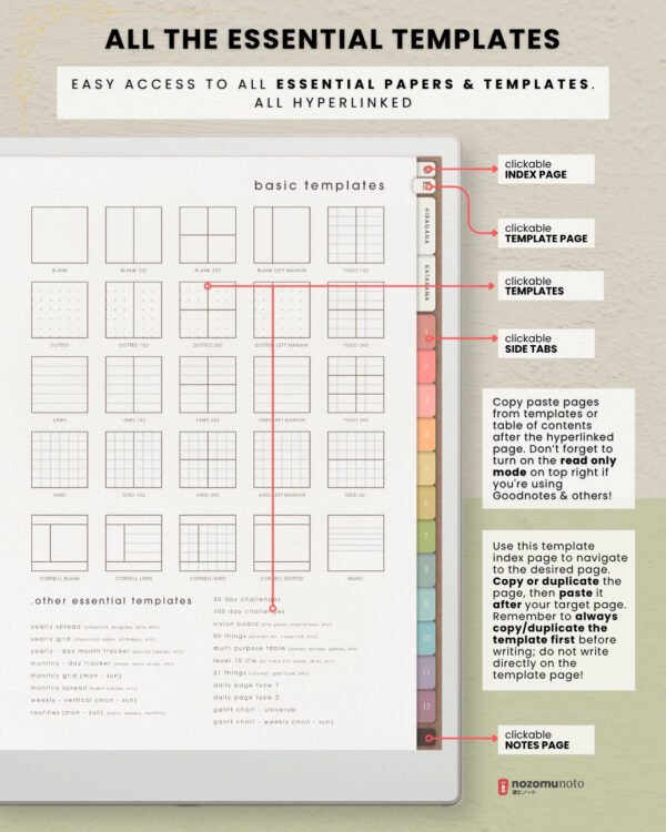 Ikigai Noto paper template index with hyperlinked basic and essential templates, clickable side tabs, and instructions for copying reusable pages.