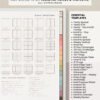 Ikigai Noto essential paper templates list beside the hyperlinked template index, including yearly, monthly, weekly, trackers, challenges, and study layouts.