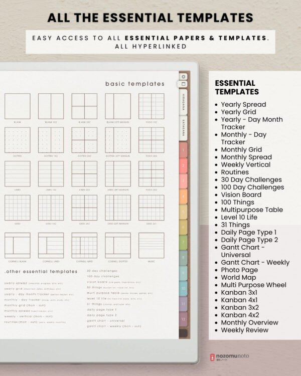 Ikigai Noto essential paper templates list beside the hyperlinked template index, including yearly, monthly, weekly, trackers, challenges, and study layouts.