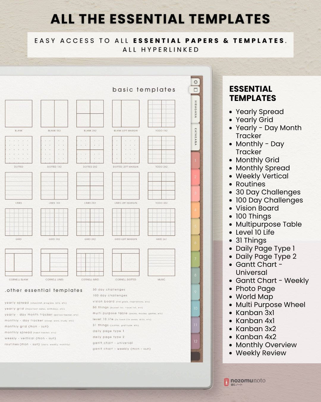Ikigai Noto essential paper templates list beside the hyperlinked template index, including yearly, monthly, weekly, trackers, challenges, and study layouts.