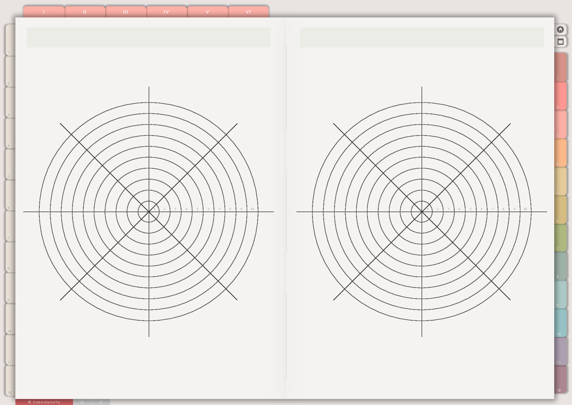 Multi Purpose Wheel