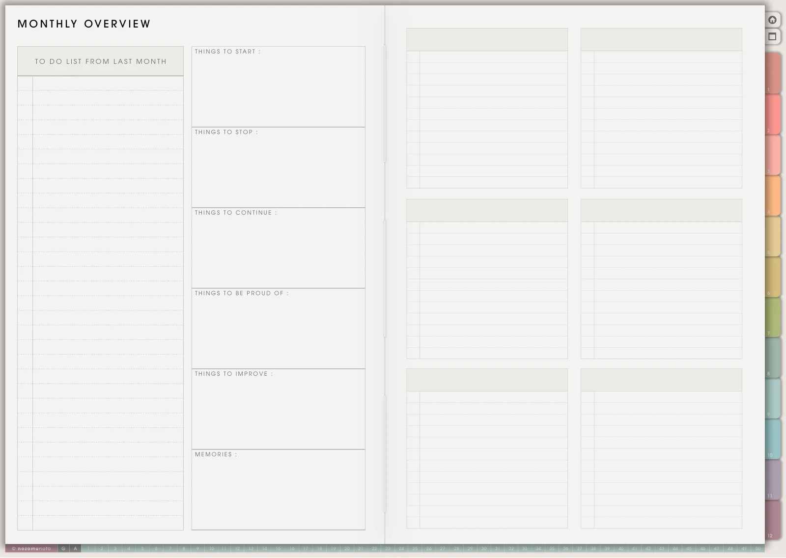 Monthly Overview