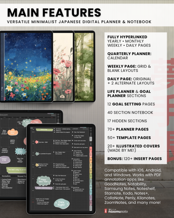 portrait-final-dark-03 Dark Yume Techo Portrait feature overview with illustrated covers, planning page previews, and a list of planner, notebook, and template sections.