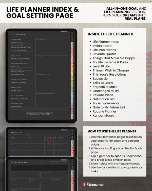 portrait-final-dark-12 Dark Portrait Life Planner index, My Goals page, and Goal Planner, with a red arrow linking a goal box to its planning page.