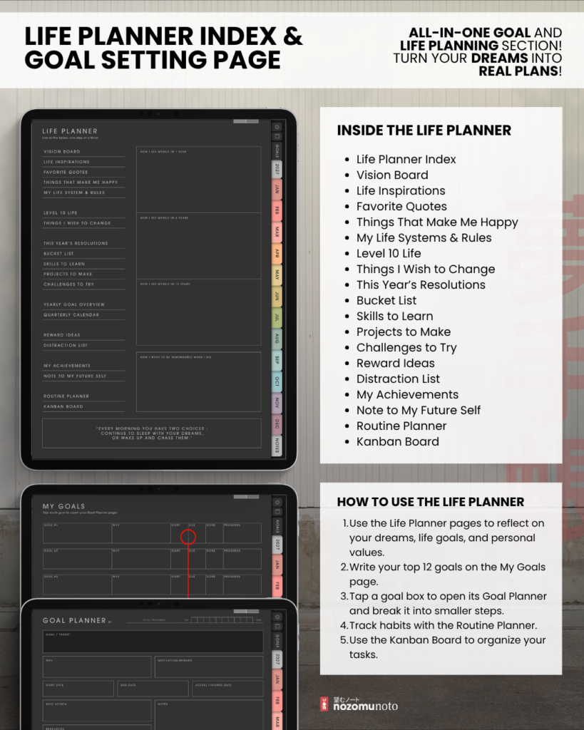 Dark Portrait Life Planner index, My Goals page, and Goal Planner, with a red arrow linking a goal box to its planning page.