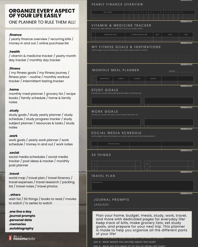 Dark Portrait organizer sections for finance, health, fitness, home, study, work, social media, travel, lists, and journaling, beside page examples.