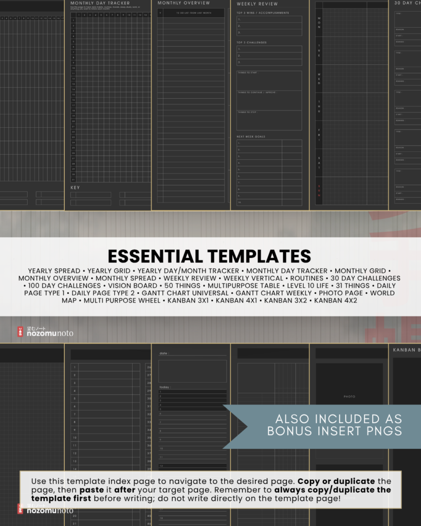 Dark Portrait essential template collage with trackers, monthly overview, weekly review, daily pages, photo page, and Kanban layouts; bonus PNG inserts noted.