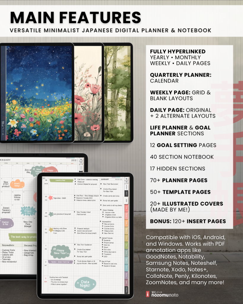 Light Yume Techo Portrait feature overview with illustrated covers, planning page previews, and a list of planner, notebook, and template sections.