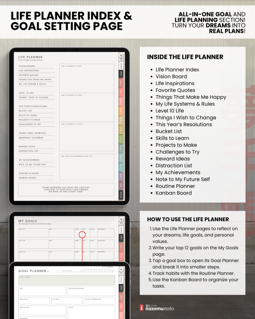Light Portrait Life Planner index, My Goals page, and Goal Planner, with a red arrow linking a goal box to its planning page.